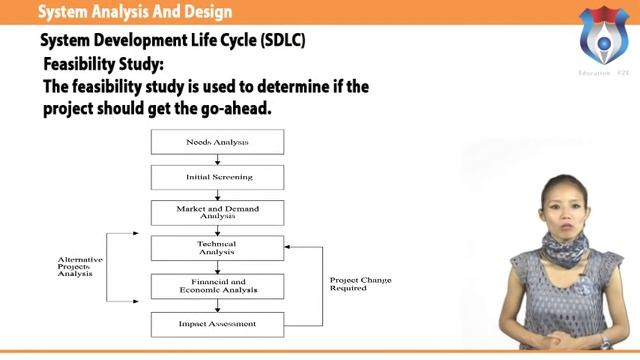 Genius Attestation Services смотреть онлайн