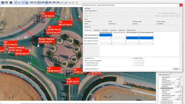 Mastering 4 drones into a traffic study a real life project from Leeuwarden - webinar #3 recording смотреть онлайн