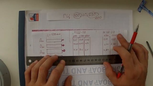 Для желающих построить дровокол дома смотреть онлайн