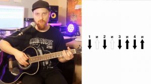 Твоя первая песня на гитаре. Часть 2. БОЙ. (Дельфин - Весна) (Гитарный БРО)