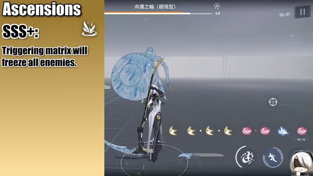 THE COMPLETE GUIDE To Haicma | Punishing Gray Raven