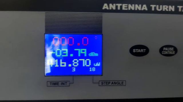 cycle-3| "plot radiation pattern of array antenna" |14th Exp | BIT college | смотреть онлайн