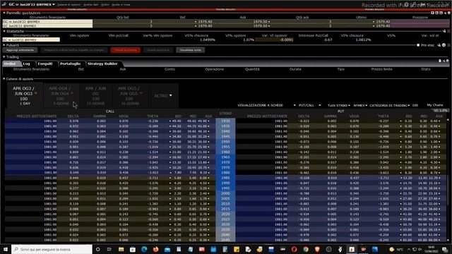 Mister Trader: Stocks, Options, Commodity Spread - Iron Condor sul Future del Gold (GC) смотреть онлайн
