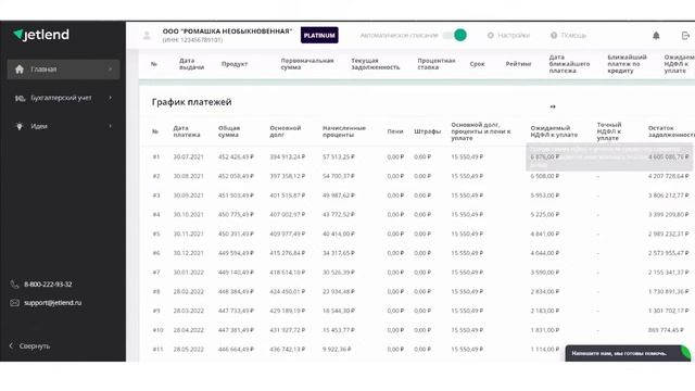 JetLend | Знакомство с личным кабинетом заемщика