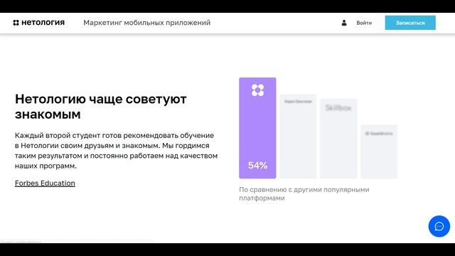 Курс Профессия Маркетинг мобильных приложений от Нетологии со скидкой до 40%. Онлайн обучение смотреть онлайн