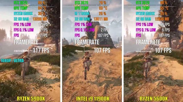 RYZEN 5900X Vs INTEL I9-11900k Vs RYZEN 5600X | Test In 5 Games