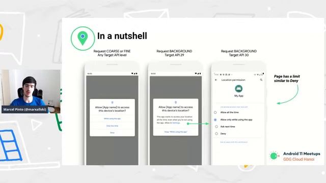 Android 11 Meetup | GDG Cloud Hanoi смотреть онлайн