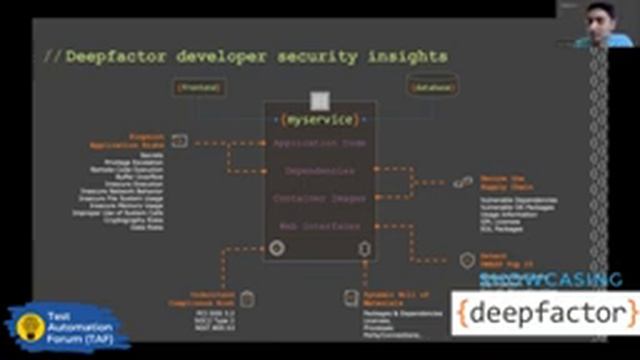 14th TAF Showcase session: Deepfactor (www.deepfactor.io) смотреть онлайн