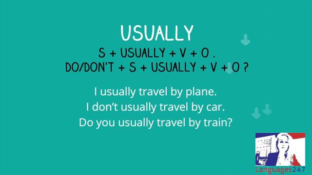 Grammar Practice - English Course Online 14 -Present Simple Tense-Languages247- смотреть онлайн