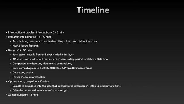 How to Ace Front End System Design at MANNG. Learn how to ace a frontend system design interview смотреть онлайн