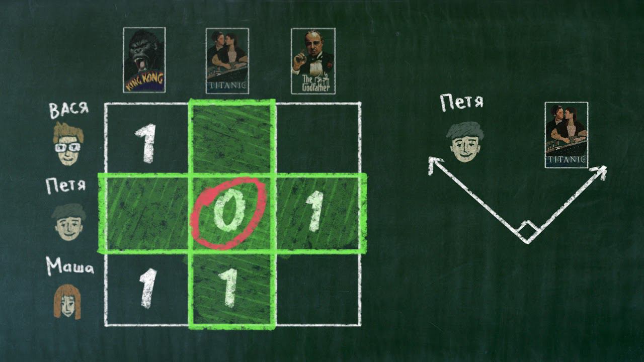 От матрицы до больших данных смотреть онлайн