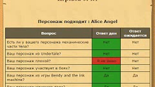 аКИНАТОР *ЧАСТЬ 1* смотреть онлайн