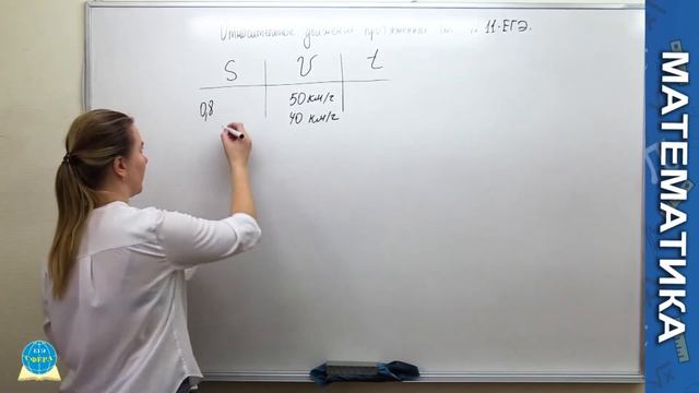 Урок 4. Относительное движение протяжённых тел. 11 задание ЕГЭ. Профильная математика. смотреть онлайн