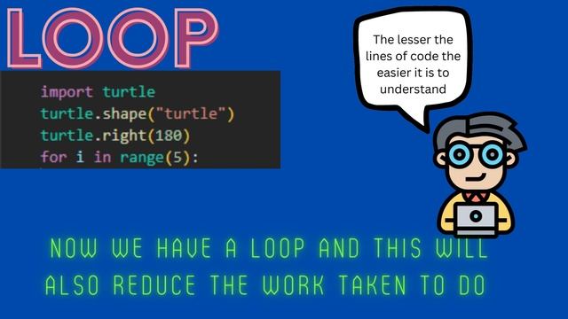 How To Make A Pentagon With Python Turtle смотреть онлайн