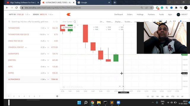 Breakout Strategy Lucky Algo Winner Sanjay Soni || Details In Description смотреть онлайн