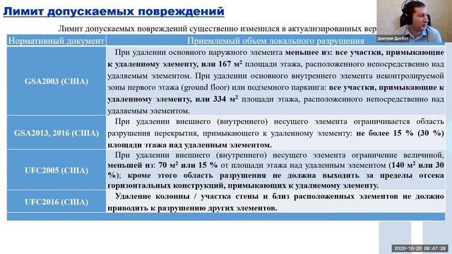 Расчет на прогрессирующее обрушение по актуальным нормам США. СП 385: критика и рекомендации смотреть онлайн