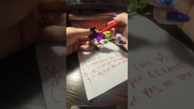 Формула, обозначения и диаграмма цветка?.Учимся на наглядном пособии.? смотреть онлайн