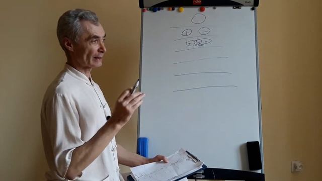 Кармапсихология 59 (1 из 2). Здесь и сейчас. смотреть онлайн