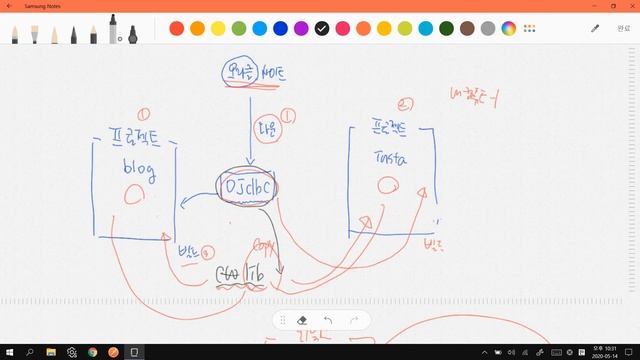 스프링부트 강좌 15강(블로그 프로젝트) - maven이란 смотреть онлайн