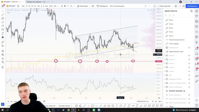 #БИТКОИН РАЗБОР! 🚨 БЛОГЕРЫ "БЫКИ" КАК ОБЫЧНО ОБЛАЖАЛИСЬ смотреть онлайн