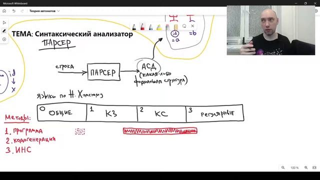 Что такое синтаксический анализатор (парсер)? Душкин объяснит смотреть онлайн