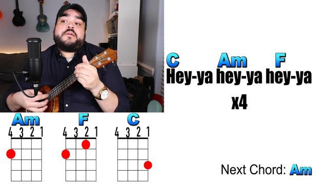HAPPIER - Ed Sheeran (Ukulele Cover & Play Along) смотреть онлайн