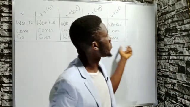 Proper use of auxiliary verbs 'did', 'have', etc. смотреть онлайн