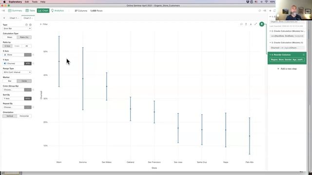 Seminar #59 - Visualizing Confidence Interval in 4 Ways смотреть онлайн