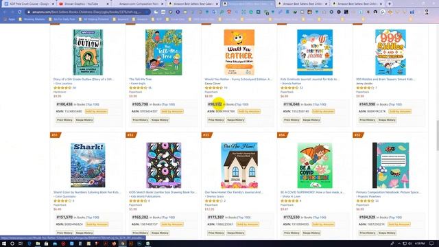 What Sell Most On KDP Category, Keywords, Niche, Research - KDP Free Crash Course Bangla Tutorial смотреть онлайн