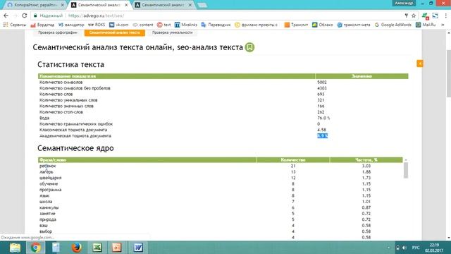Проверить текст на переспам: академическая и классическая тошнота смотреть онлайн
