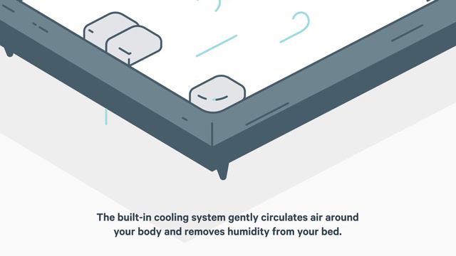 How the Perfectly Snug Smart Topper Works смотреть онлайн