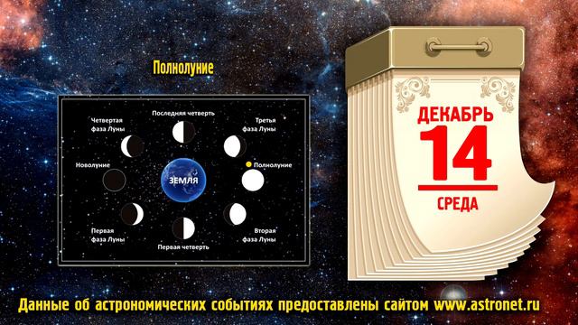 Астрономический Видеокалендарь на Декабрь 2016 года смотреть онлайн