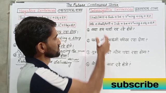 Tense Part-6 | Future Continuous Tense | English Grammar | Spoken English | English Translation | смотреть онлайн