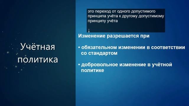МСФО (IAS) 8 Учётная политика - Введение
