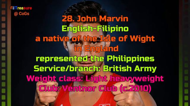 FILIPINO BOXERS смотреть онлайн