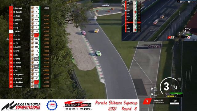 芝浦鯖 Assetto Corsa Competizione（STEAM版）Porsche Shibaura Supercup 2021 Round 8 ハイライト смотреть онлайн