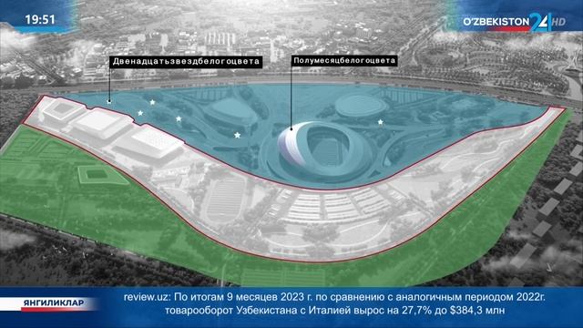 Строительство нового комплекса «Олимпийский городок 2025» в Ташкенте смотреть онлайн