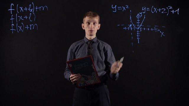 АЛГЕБРА 8 класс : Как построить график функции y=f(x+l)+m, если известен график функции y=f(x) смотреть онлайн