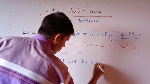 Future perfect tense | Future perfect tense negative sentence | Future perfect tense part - 2 смотреть онлайн