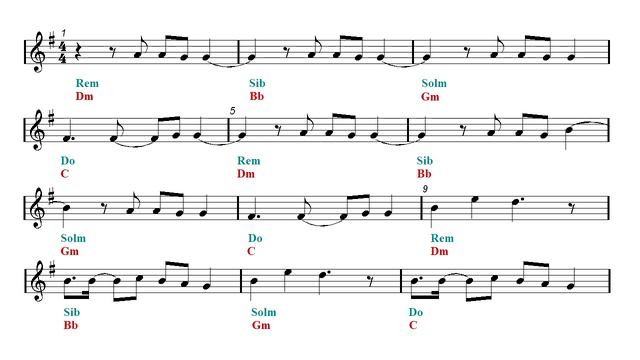 Clarinet & Guitar Duet - Miraculous Ladybug & Chat Noir Theme Song (Sheet music - Guitar chords) смотреть онлайн