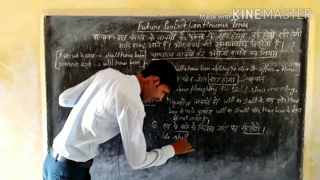 Future Perfect Continuous Tense