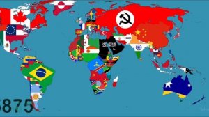 Future of The World: 2021-10 000