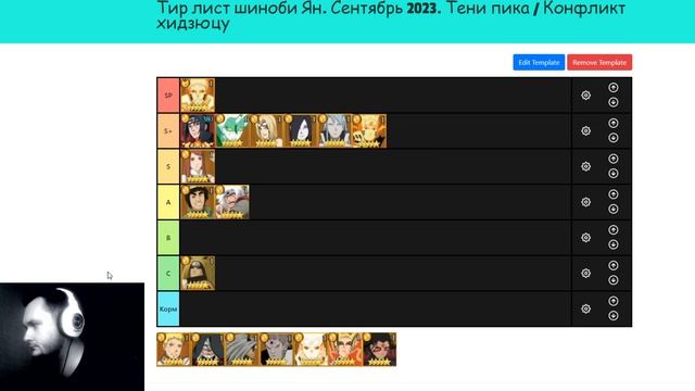 СОВМЕСТНЫЙ ТИР ЛИСТ ЯН. СЕНТЯБРЬ 2023 | Тени Пика | Конфликт хидзюцу смотреть онлайн