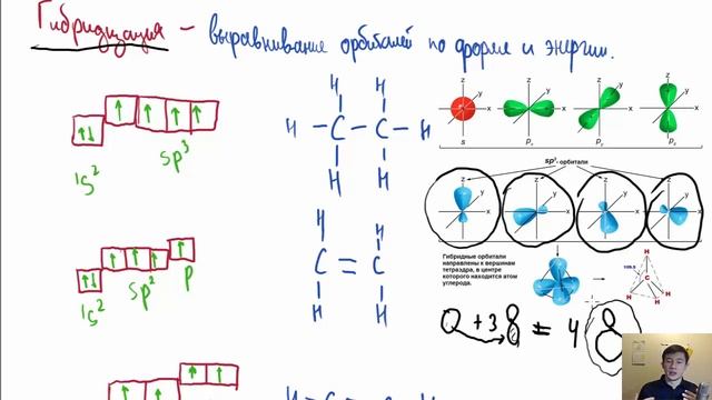 Строение органических соединений. Гибридизация. Теория Бутлерова смотреть онлайн