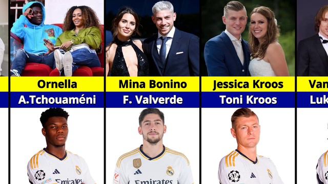 Real Madrid Players Wives & Girlfriends. смотреть онлайн