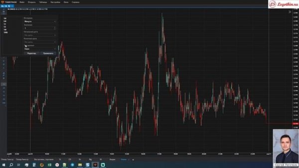 Не отображаются кластера, профиль объема в TigerTrade?  Как решить проблему?