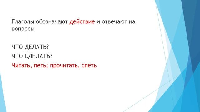 ГЛАГОЛ в РУССКОМ ЯЗЫКЕ смотреть онлайн