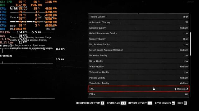 Red Dead Redemption 2 GTX 970 (All Settings Tested) смотреть онлайн
