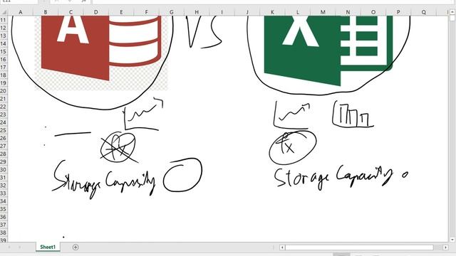 Access VS Excel смотреть онлайн