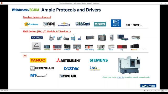 [Advantech Webinar] Endüstriyel Dijitalleşme için Çözüm Paketleri смотреть онлайн